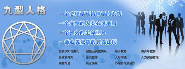 认识自我、了解他人工具